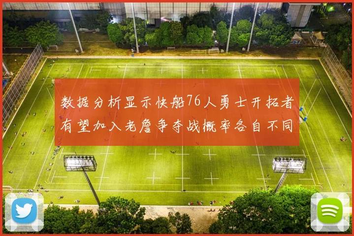 数据分析显示快船76人勇士开拓者有望加入老詹争夺战概率各自不同